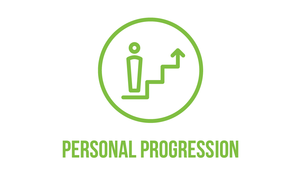 Personnal progression scale